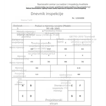Akrilna optička leća za ploču u učionici, polarizirana, propuštanje 90%, dimenzije 22.4×10.4 mm, kut zračenja 90°, model 21022501