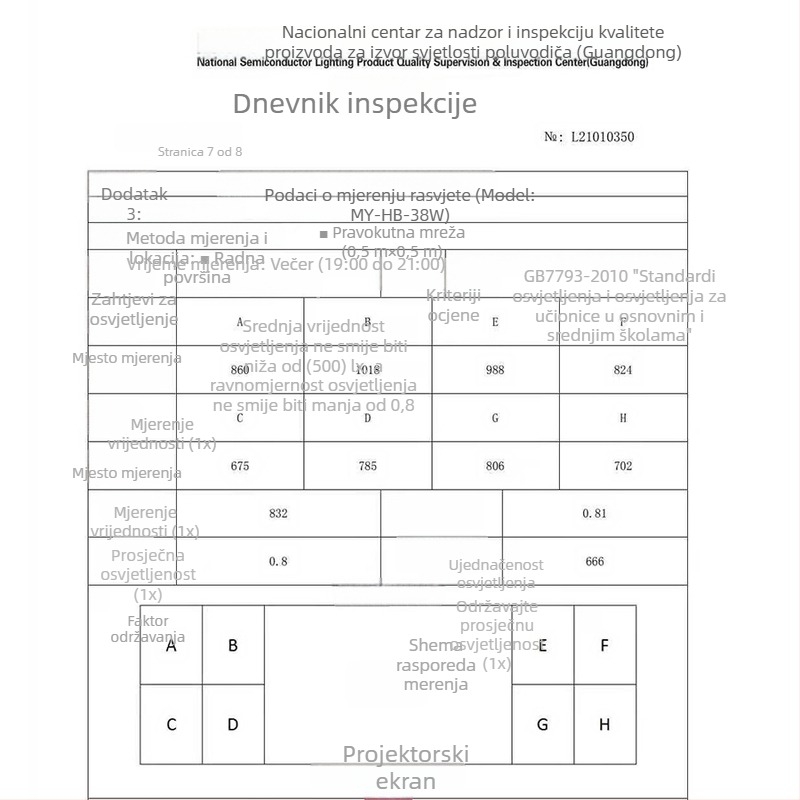 Akrilna optička leća za ploču u učionici, polarizirana, propuštanje 90%, dimenzije 22.4×10.4 mm, kut zračenja 90°, model 21022501