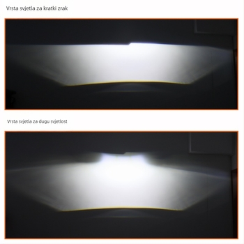 LED glavni svjetlo s matricnom dvostrukom lećom – 38W, 13V, aluminijsko kućište, LED izvor, vijek trajanja 5000h