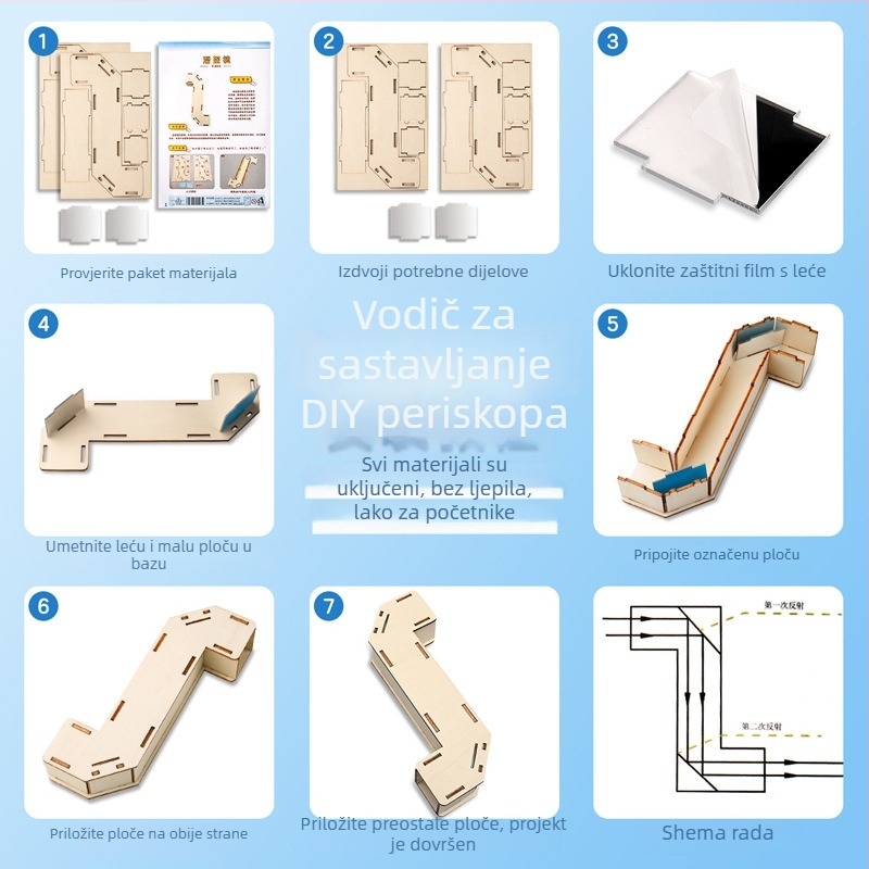 DIY set za izradu periskopa — drveni materijal, znanstveno-istraživački projekt za djecu 7–14 godina, razvija ručne vještine