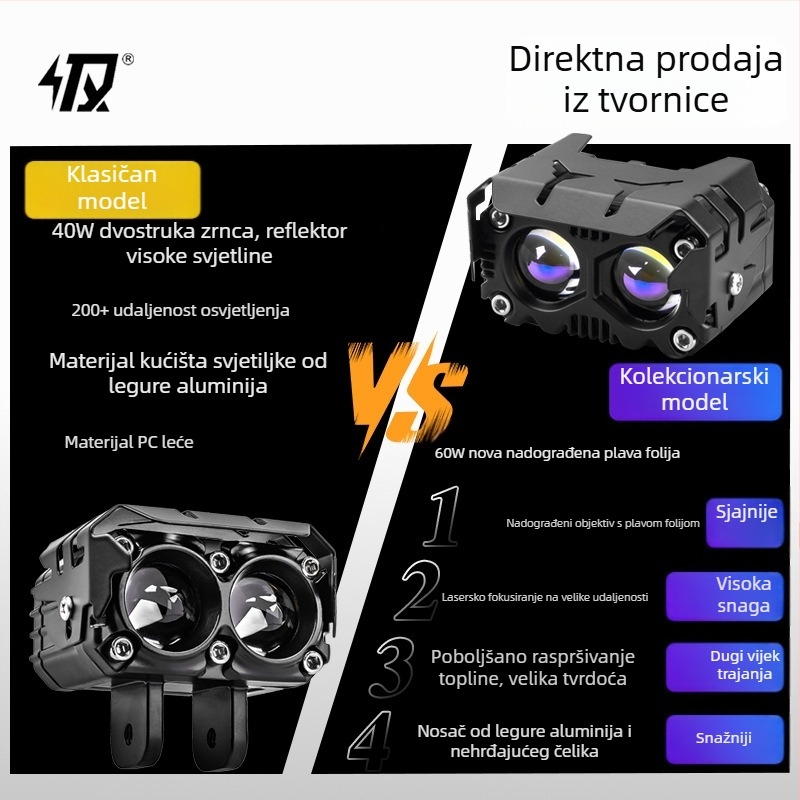 Motociklistički spot svjetla i LED prednja svjetla s dvostrukim lećama, vanjska ugradnja, snažno prednje osvjetljenje