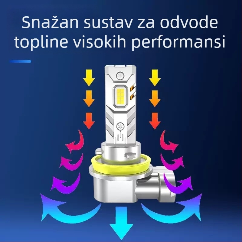 Z6 1:1 integrirano LED prednje svjetlo za H4/H11/H7 – plug-in, 12–24V, 60W, 6000K