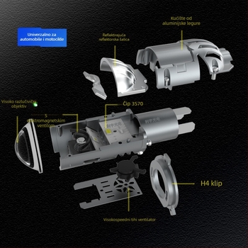LED H4 LED svjetlo za automobil s M01T fisheye lećom i solenoidnim ventilu, Plug-In, 12V, 50W