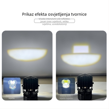 LED kvadratna radna svjetiljka za auto s integriranim visokim i niskim snopom, motocikl svjetlo, off-road svjetlo (40W, 12-80V DC, IP67, 6500K, 30000h)