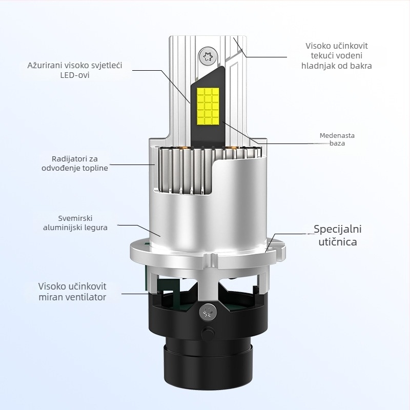 LED svjetla za D2S/R i D4S/R — 80W, 12V, 8000 lm, IP68, 50000 h