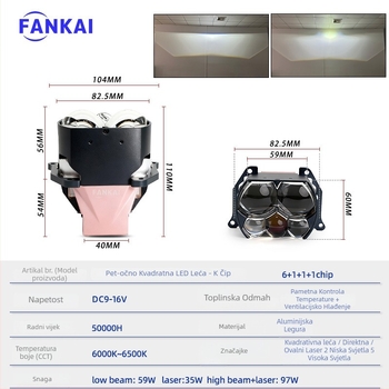 Automobilsko LED svjetlo s direktnim LED-om, kvadratnim ogledalom i prozirnom lećom – 97W, 12V, 13200 lm, 50.000 h, univerzalna kompatibilnost