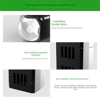 1,8-inčni matricni LED auto far s laserskom lećom, model TJ08, 80W za kratke / 120W za dugačke, 8000LM, IP65, 12V, trajanje 10000h