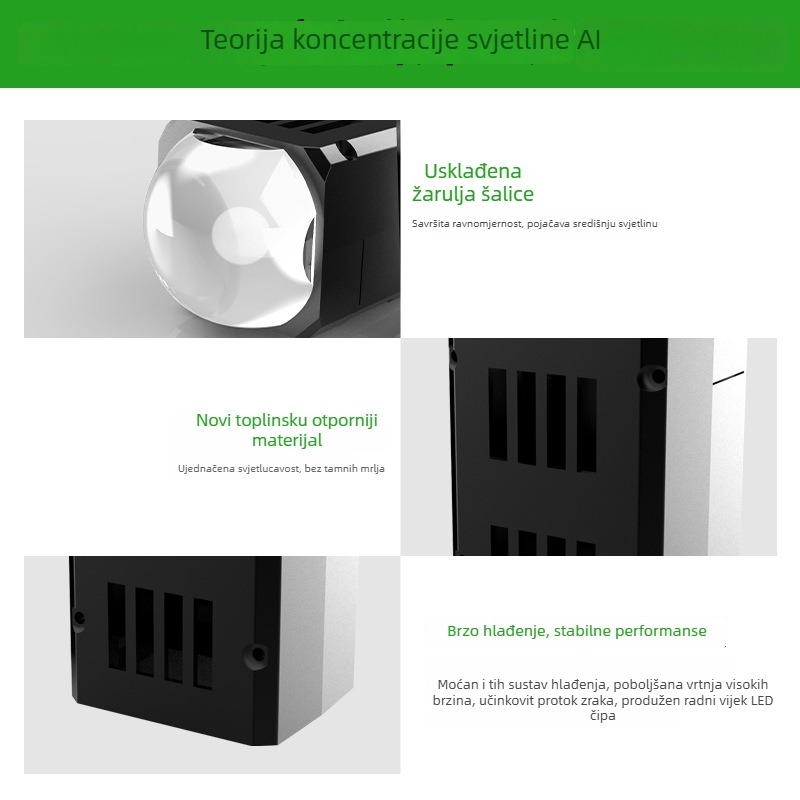 1,8-inčni matricni LED auto far s laserskom lećom, model TJ08, 80W za kratke / 120W za dugačke, 8000LM, IP65, 12V, trajanje 10000h