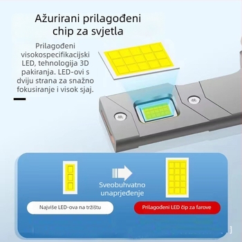 Automobilsko LED prednje svjetlo 50W, 12V, 8000 lm, IP67, 10000 h