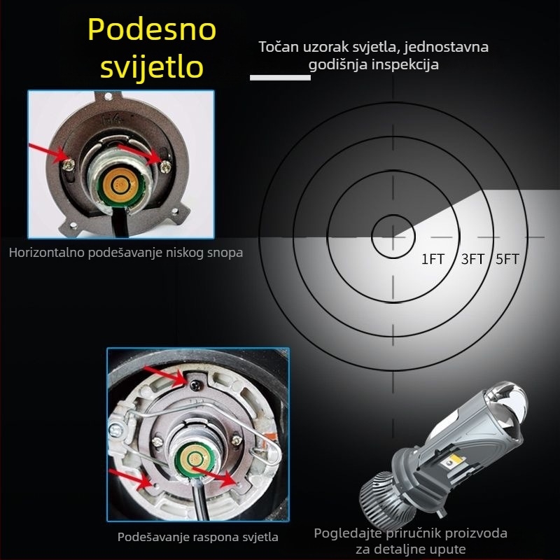 LED H4 far s integriranim daljinskim i bližim svjetlom, 50W, 12V, IP68, 10000 lm/par, leća kondenzator