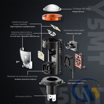 H4 laserska leća prednje svjetlo s integriranim podešavanjem visokog i nižeg snopa, LED 55W, 12V, 5000–5500 lm, IP65, aluminijsko kućište, 50 000 sati trajanja