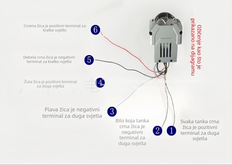 1,6-inčni dvostruki direktni matriks leća J7S – modul dvostruke lampe za Toyota i Honda