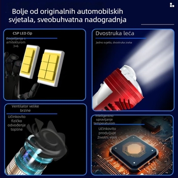 Visokoenergetska LED svjetla s lećom za automobile i terenska vozila, univerzalni dvostruki snop, prednje svjetlo