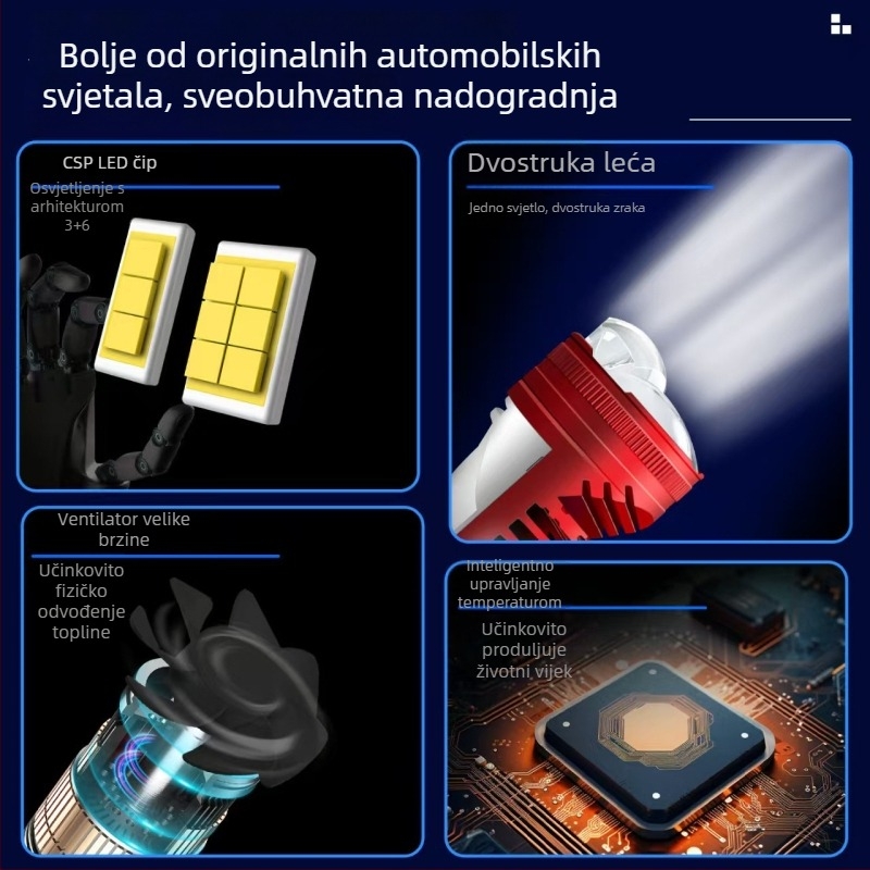 Visokoenergetska LED svjetla s lećom za automobile i terenska vozila, univerzalni dvostruki snop, prednje svjetlo