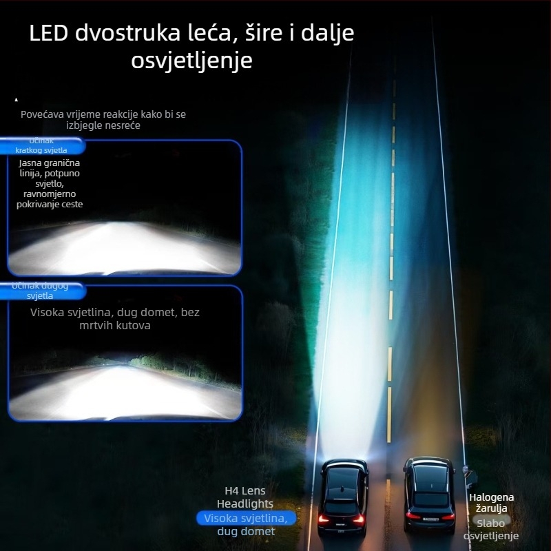 Visokoenergetska LED svjetla s lećom za automobile i terenska vozila, univerzalni dvostruki snop, prednje svjetlo