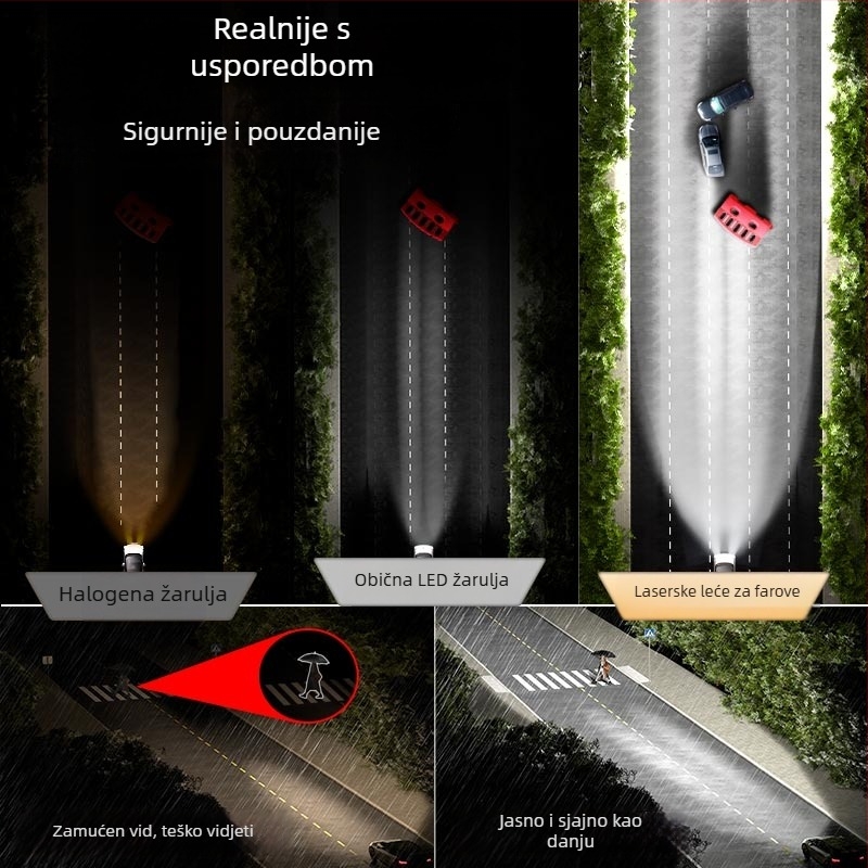 LED laserski farovi za automobil s lećom, integrirani visoki i niski snopovi, 12V, 200W, H4 univerzalno