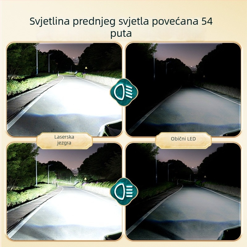LED laserski farovi za automobil s lećom, integrirani visoki i niski snopovi, 12V, 200W, H4 univerzalno