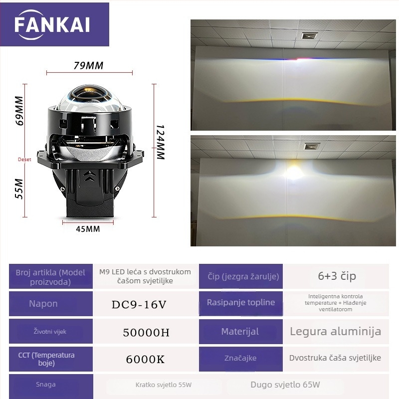 3-inčni LED far s dvostrukim svjetlom, lećom i dvostrukom lampom, 65W, 12V, visok i nizak snop