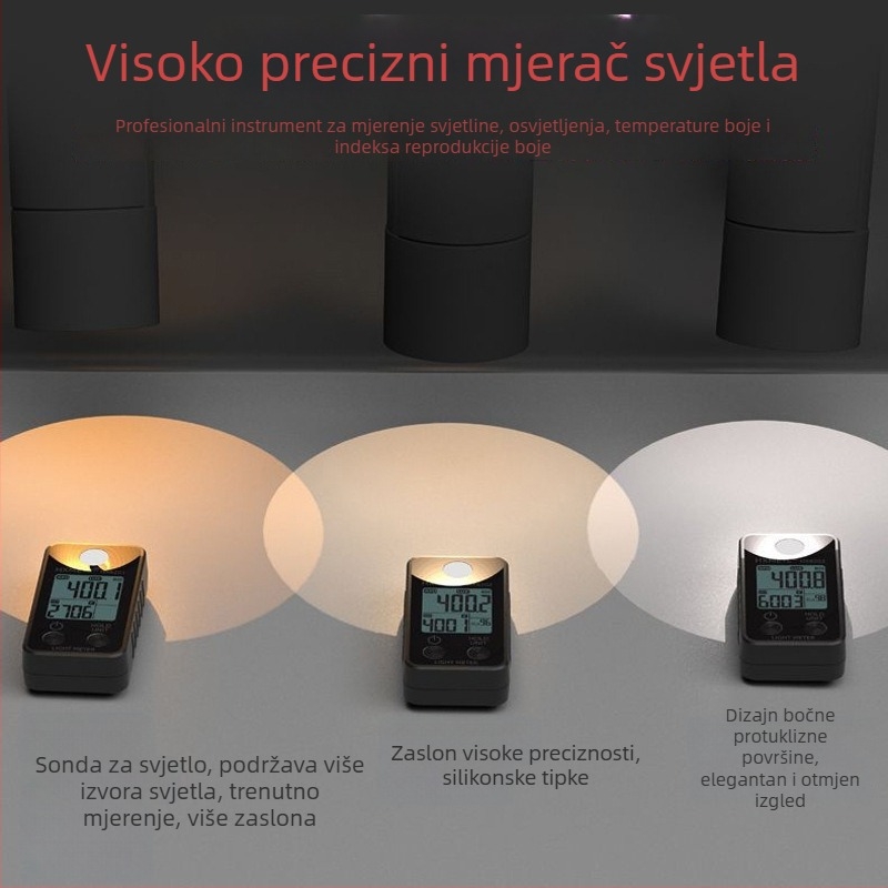 SUPTOOL Integrirani visoko precizan mjerač osvjetljenja, jas, temperatura boje i indeks prikaza boja, ručni svjetlomjer s cijelim spektrom