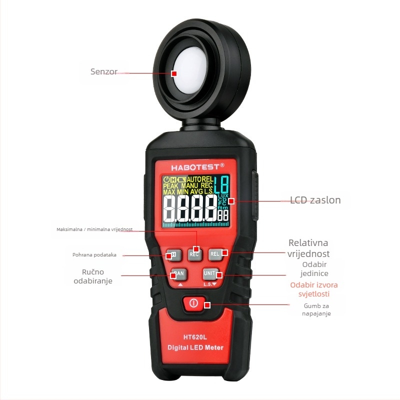 HABOTEST HT620L digitalni mjerač osvjetljenja, visoko precizan fotometar, napajan s 3×1.5V AAA baterijama