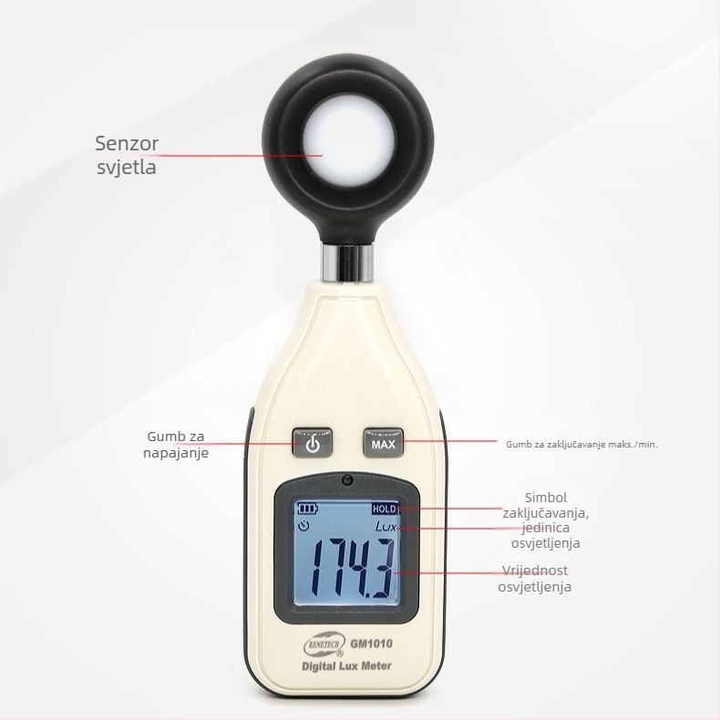 Benetech GM1010 Luxmeter – Visoko precizan mjerni instrument za osvjetljenje