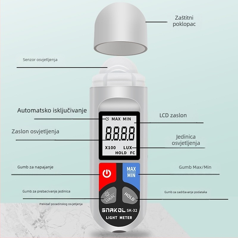 Sneco Digitalni mjerač osvjetljenja, prenosni kućni svjetlomjer, fotometar