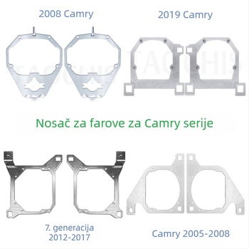 Držač leće farova Toyota Camry – LED dvostruka leća, aluminijska legura, TC-YT-06, kompatibilan s Hella Q5