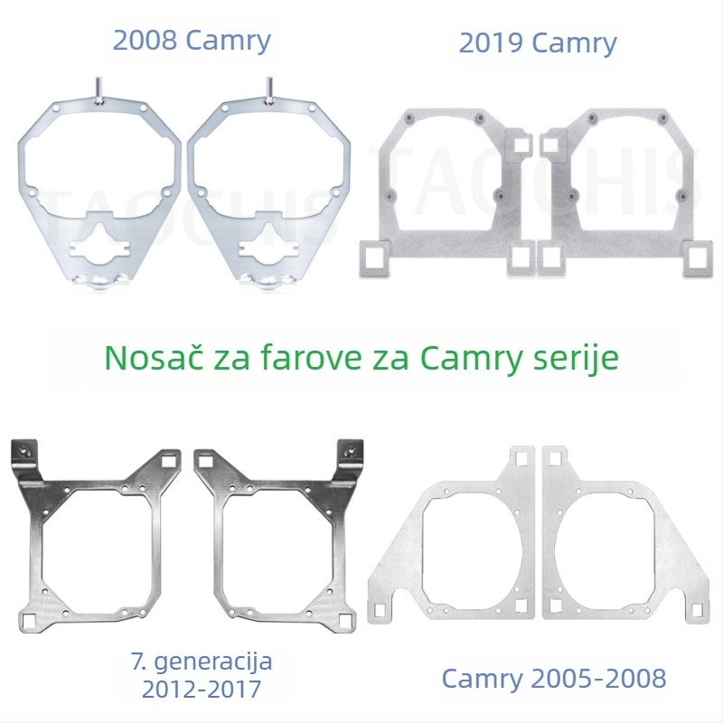 Držač leće farova Toyota Camry – LED dvostruka leća, aluminijska legura, TC-YT-06, kompatibilan s Hella Q5