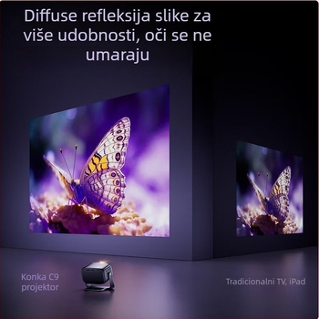Konka kućni projektor: 1080p, 3500 lm, raspon projekcije 30–200 inča, 75W, 3C certifikat 2022180903029470