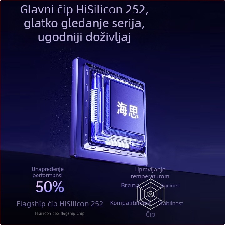 Konka kućni projektor: 1080p, 3500 lm, raspon projekcije 30–200 inča, 75W, 3C certifikat 2022180903029470