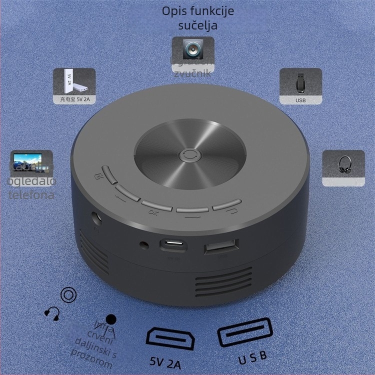 Prijenosni dječji LED projektor, rezolucija 320x240, svjetlina 50, 3C certifikat 2022230903001520