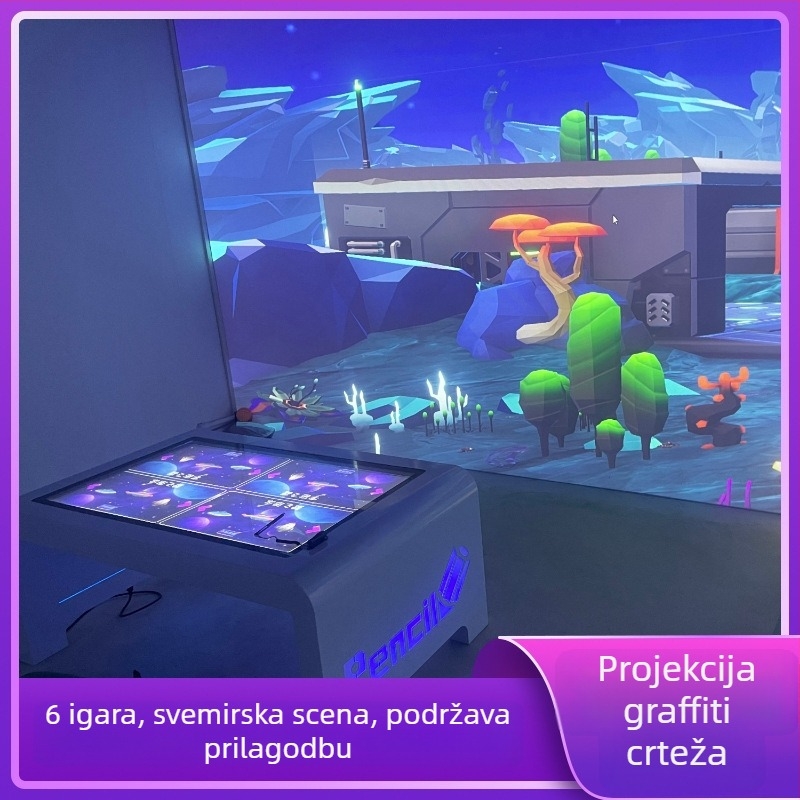 Interaktivna projekcija crtanja na zidu i podu za dječji muzej znanosti i tehnologije – višekorisnička holografska projekcija, rezolucija 1024x768, jasnost 3300 lumena, objektiv 0.8, snaga 350W, napon 220V