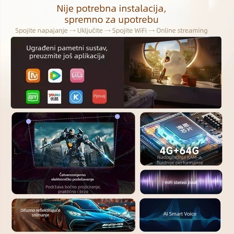 P2 novi model projektor za spavaću sobu i kućni ured, 1080p pametni HD projektor za projekciju na bijelu stijenu, Wi‑Fi i kompatibilan s pametnim telefonom, 100-inčni zaslon