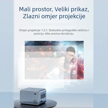 Kućni projektor, 58W, rezolucija 720P (1280x720), svjetlina 5000, razina energetske učinkovitosti: I. razred