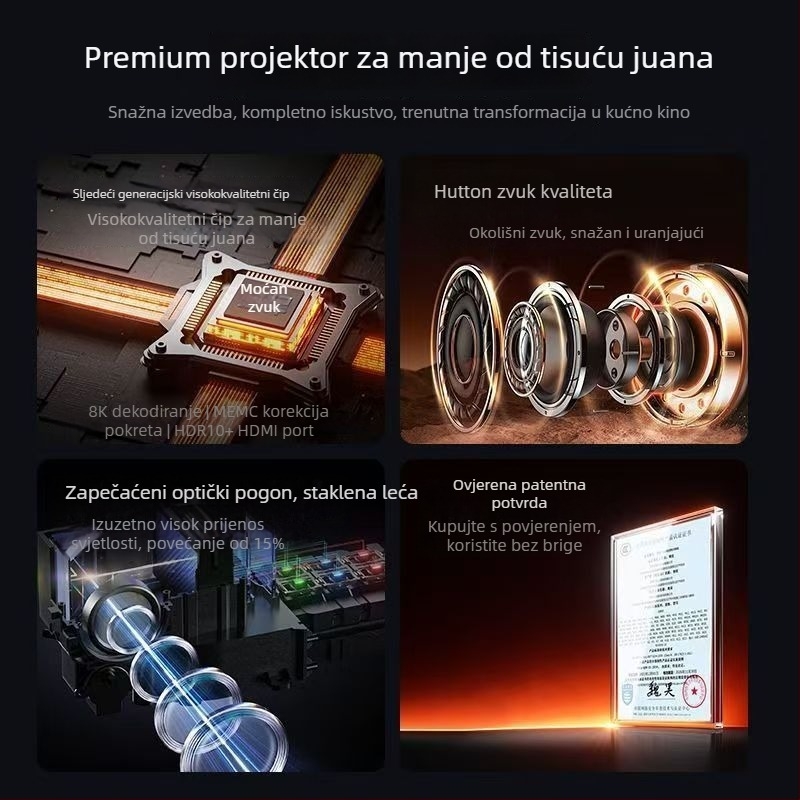 Skyworth 1080p Prijenosni kućni projektor, 3000 lm svjetline, 70W snage