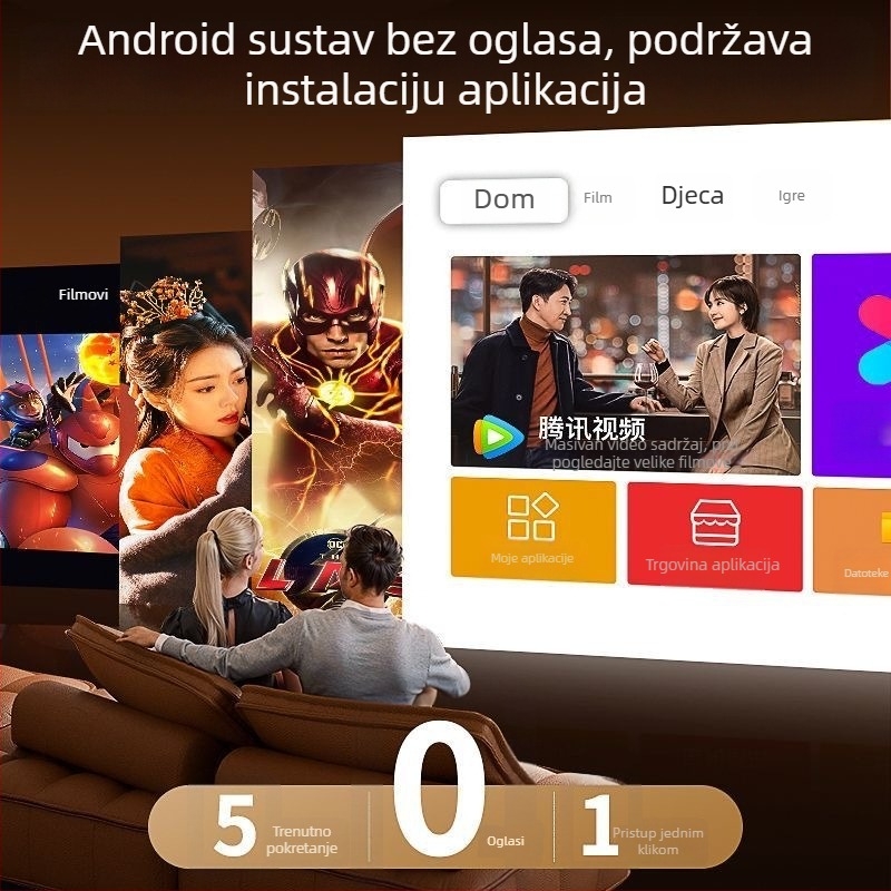 2026 novi model kućnog projektora s HDMI visoke rezolucije, prijenosno kućno kino, kompatibilno s 5G pametnim telefonima za zrcaljenje zaslona