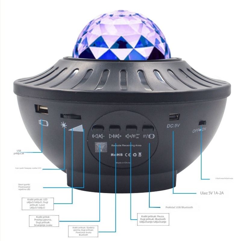 Projektor zvjezdane noći s Bluetooth zvučnikom, daljinskim upravljačem, USB napajanjem, upravljanje putem aplikacije — stolni noćni projektor