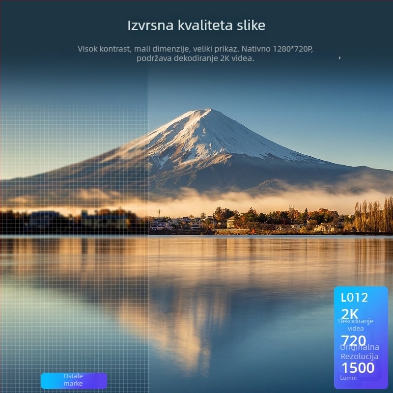 L012T Prijenosni bežični džepni projektor — 720p, 110 ANSI