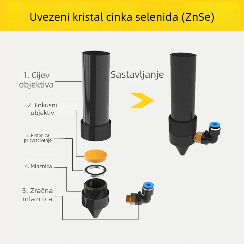 CO2 fokusirajuća leća za lasersku mašinu za rezanje, 12/18/19/20, ZnSe leća i ogledalo velike snage