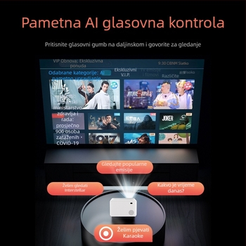 Prenosivi projektor za kućni kino, 1080p, 5000 ANSI lumena, 75W, 3C certifikat 2024200903000235, prvoklasna energetska učinkovitost