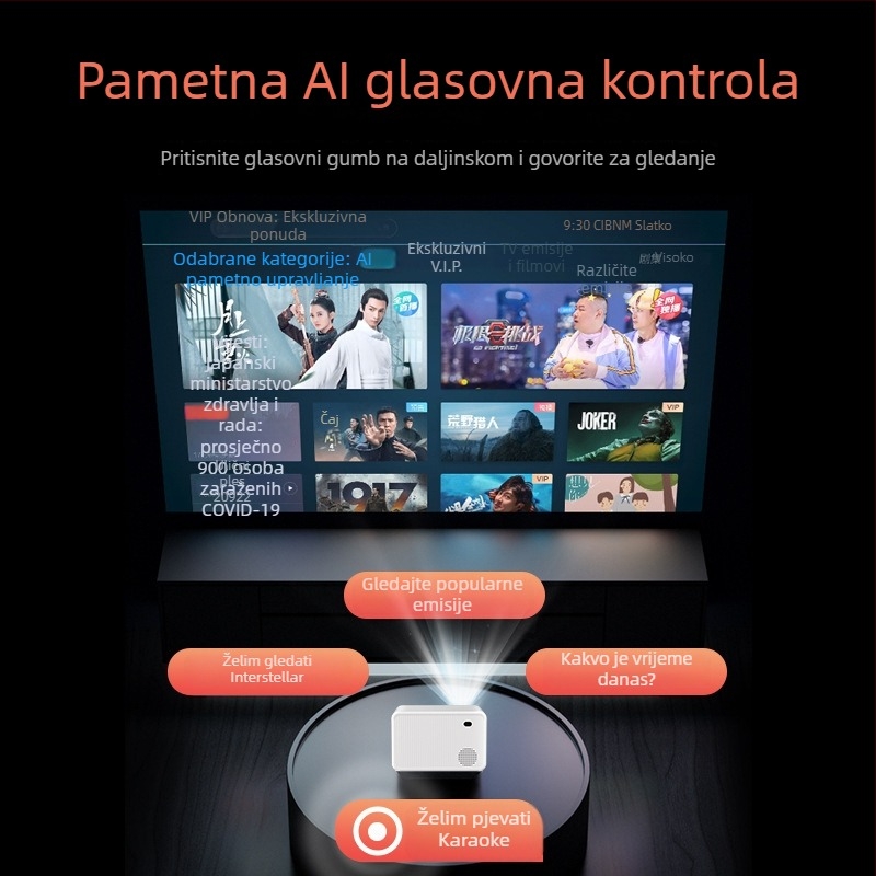Prenosivi projektor za kućni kino, 1080p, 5000 ANSI lumena, 75W, 3C certifikat 2024200903000235, prvoklasna energetska učinkovitost