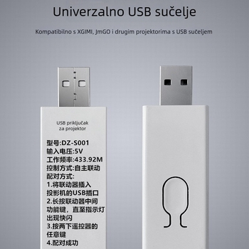 Električni projekcijski zaslon sa sinkroniziranim upravljanjem projektorom i USB pokretačem
