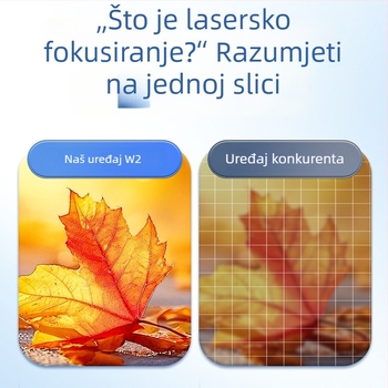Prijenosni projektor s baterijom, 1080p rezolucija, jačina svjetla 5000 lumena, 80 W snaga