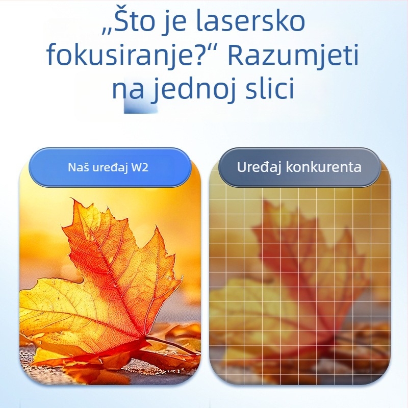 Prijenosni projektor s baterijom, 1080p rezolucija, jačina svjetla 5000 lumena, 80 W snaga