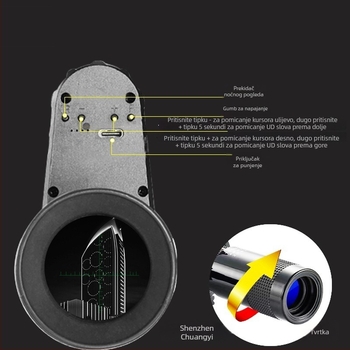 Noćna infracrvena kamera s križnim ciljem i zum teleskopom — 8–24x povećanje, objektiv 4,5 cm, domet 200 m, težina 0,5 kg, napajanje 5V