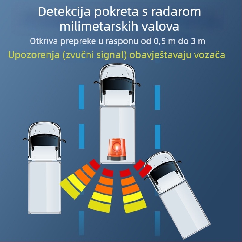 Automobilska dash kamera s visokim noćnim vidom, četiri-kanalnim nadzorom, upozorenje na mrtve kutove, zvučni i svjetlosni alarm, radar za parkiranje unatrag, pet- ili šestokanalan sustav
