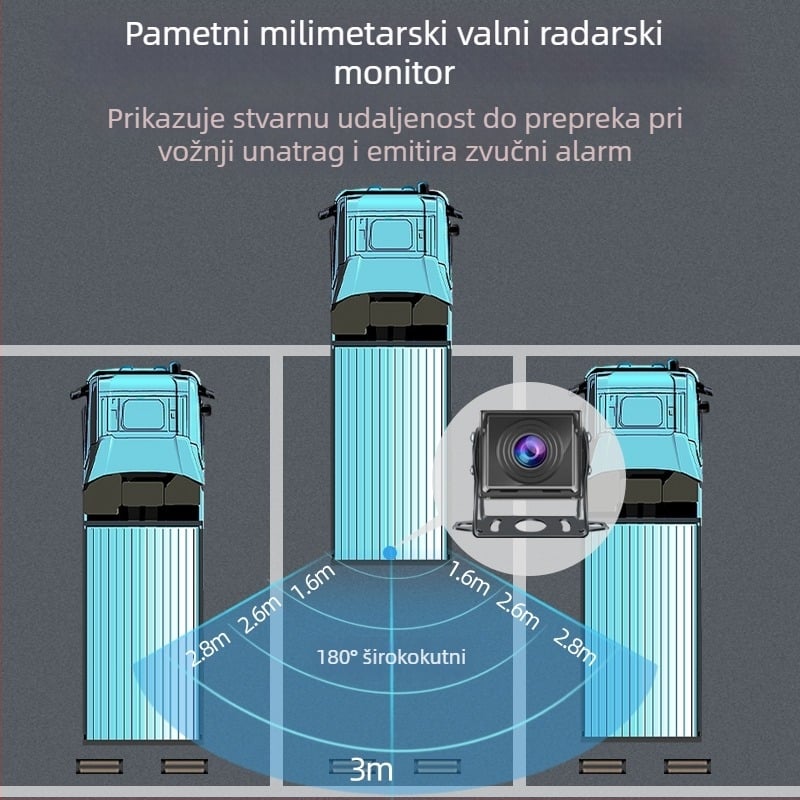 Automobilska dash kamera s visokim noćnim vidom, četiri-kanalnim nadzorom, upozorenje na mrtve kutove, zvučni i svjetlosni alarm, radar za parkiranje unatrag, pet- ili šestokanalan sustav