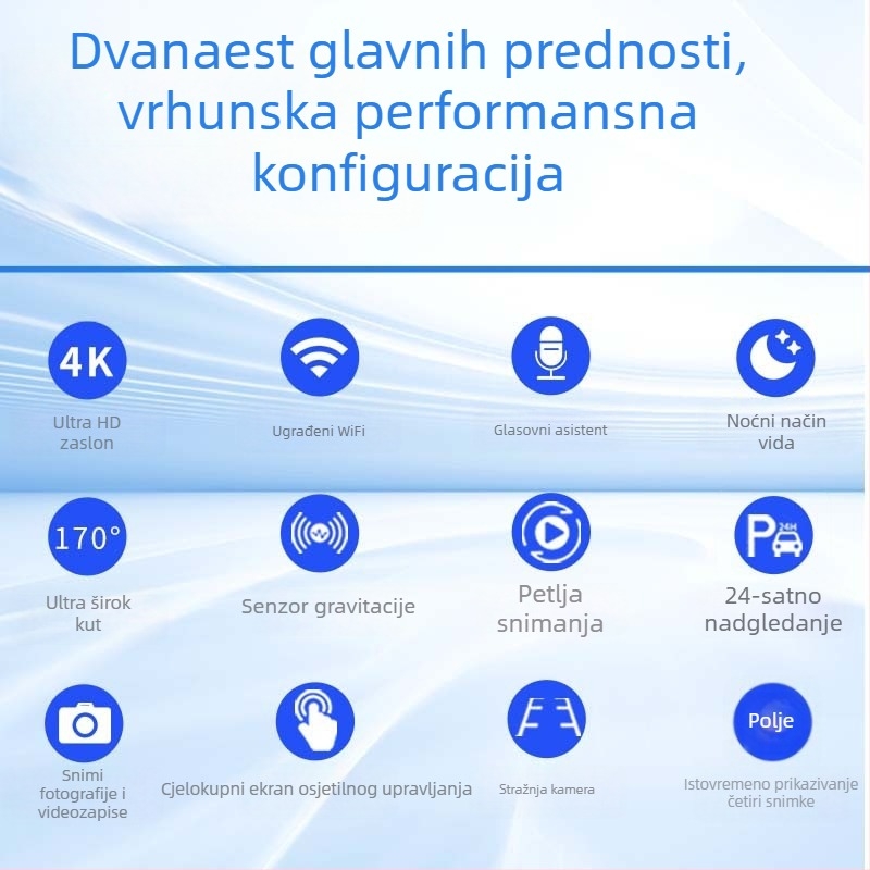 4K DVR za retrovizor s četvero-objektivnim sustavom, 360° ADAS, BSD, nadzor parkiranja, Wi-Fi i pametna aplikacija