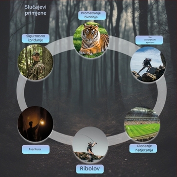 Infracrveni noćni monokular, 6x-10x povećanje, 25 mm objektiv, 600 m domet gledanja, težina 255 g