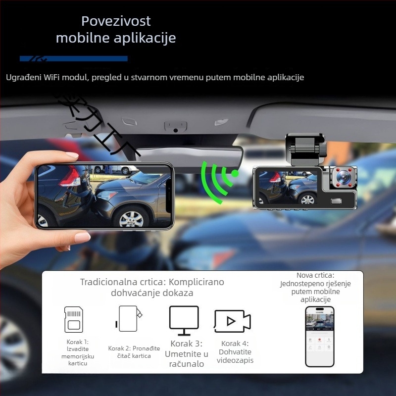 Trokamerijski automobilni dash cam sa zajedničkim zaslonom, 360° panoramski video zapis, 4K Ultra HD, infracrveno noćno videnje